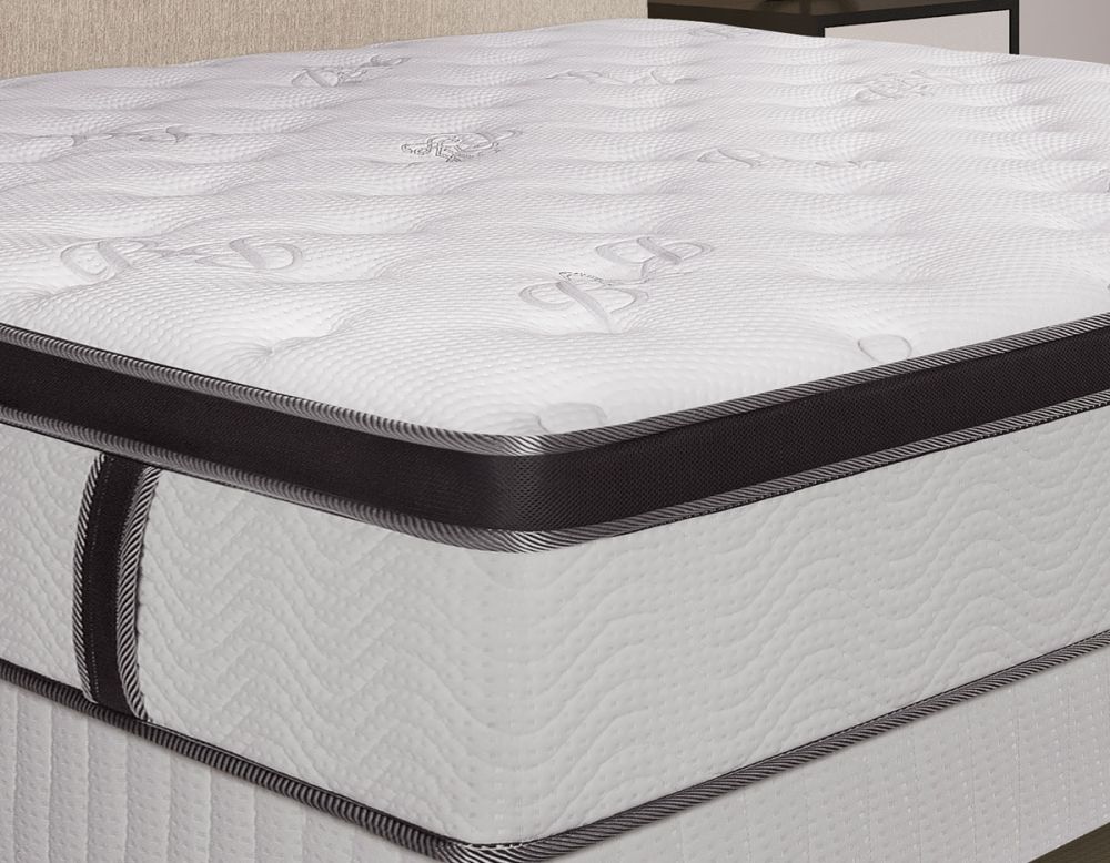 The Luxury Collection Mattress
